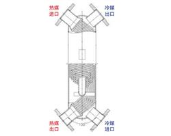 Spiral wound tube heat exchanger